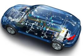 体感新能源汽车展示系统