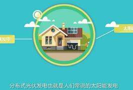 分布式光伏发电系统多媒体展示方案